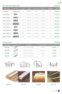 KINGLED 08-2025 Trang 34