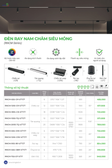 KINGLED 08-2025 Trang 35