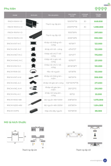 KINGLED 08-2025 Trang 36