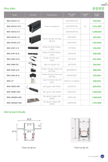 KINGLED 08-2025 Trang 38