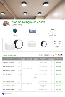 KINGLED 08-2025 Trang 45