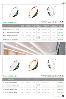 KINGLED 08-2025 Trang 70