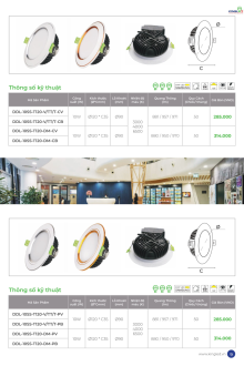 KINGLED 08-2025 Trang 08