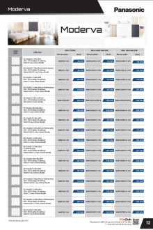 PANASONIC 01.2026 Trang 13
