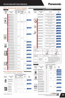 PANASONIC 01.2026 Trang 21