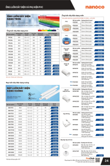PANASONIC 01.2026 Trang 25