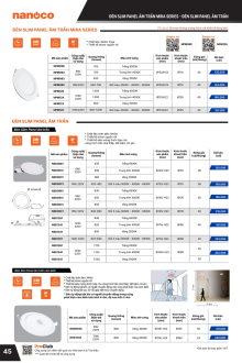 PANASONIC 01.2026 Trang 46