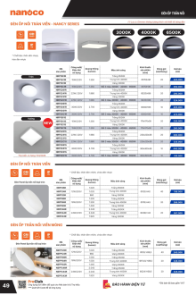 PANASONIC 01.2026 Trang 50