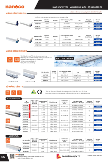 PANASONIC 01.2026 Trang 56