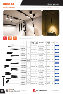 PANASONIC 01.2026 Trang 64