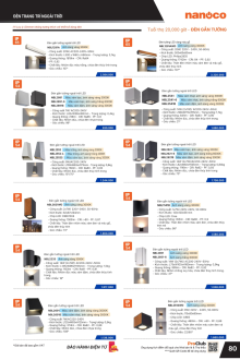 PANASONIC 01.2026 Trang 81