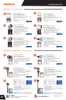 PANASONIC 01.2026 Trang 84