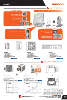 NANOCO GIA DỤNG 01.2026 Trang 05