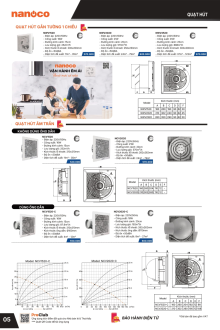 NANOCO GIA DỤNG 01.2026 Trang 06