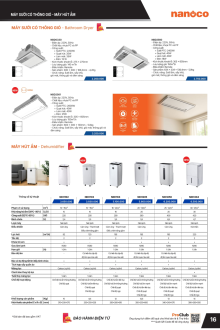 NANOCO GIA DỤNG 01.2026 Trang 17