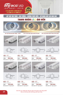 ANFACO 09-2025 Trang 70