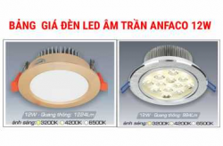Bảng giá đèn led âm trần Anfaco 12w 2021