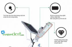 Cấu tạo của đèn đường led năng lượng mặt trời
