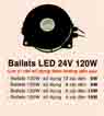 Đèn pha hồ nước BALLAT 120W