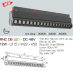 Đèn pha tiêu điểm led RNC 06 12W